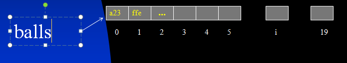 Loops and arrays. Filling in the data