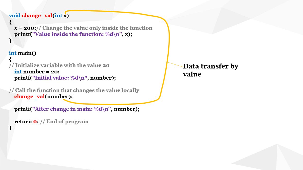 Figure 6: Example 