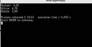 Printing elements in the map - program execution