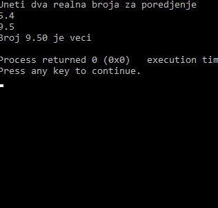 Grananje u programu, primer 