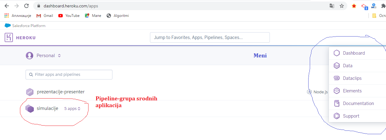 Slika 2: Heroku platforma-kontrolna tabla
