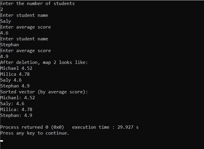 Sorting a map by value in random order - program execution