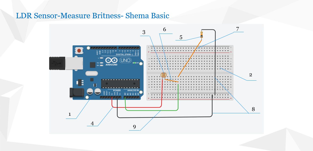 Exercise 2-Using Light sensor, basic-sheme