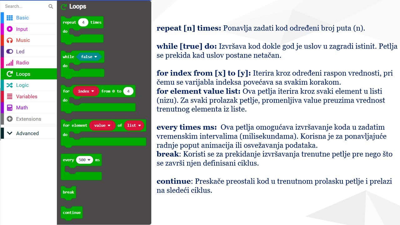 Loops paleta komandi u okruženju Makecode