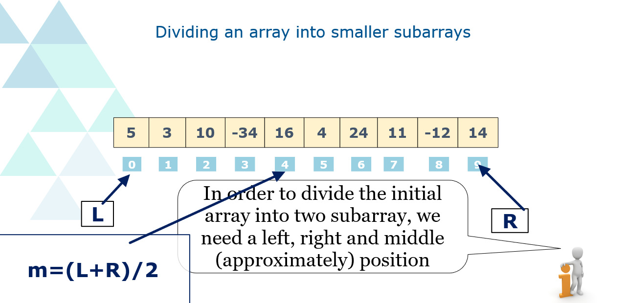  Merge sort algorithm. Dividing an array into smaller subarray