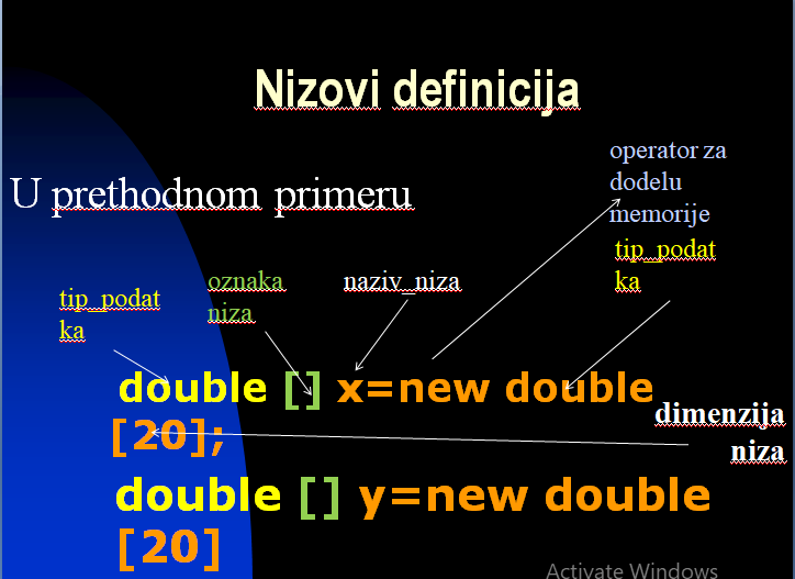 Ciklusi i nizovi. Definisanje nizova