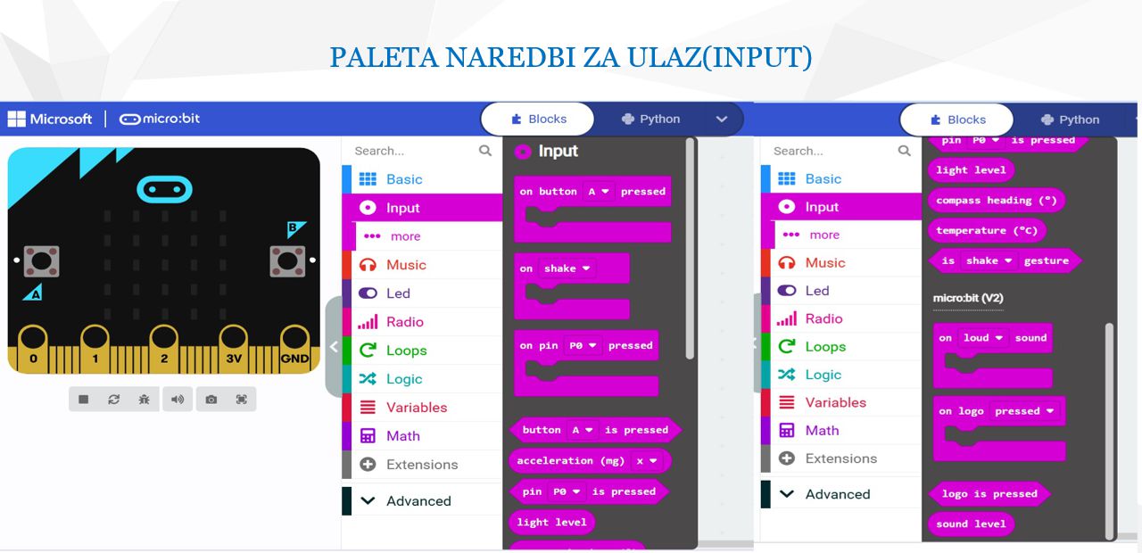 Paleta komadi za ulaz(Input) u okviru okruženja Makecode