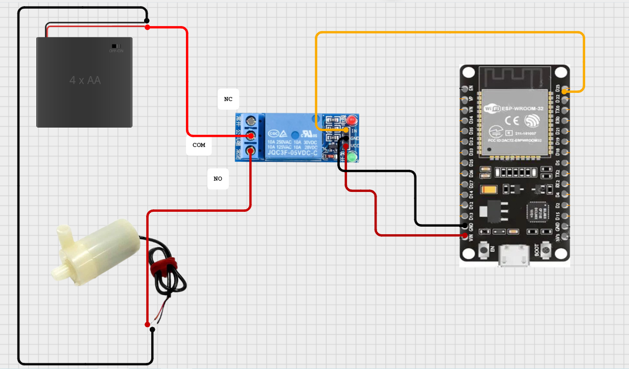 ESP32 povezivanje sa relej modulom i 6V pumpom – varijanta 1, prekidanje pozitivnog pola napajanja preko NO kontakta