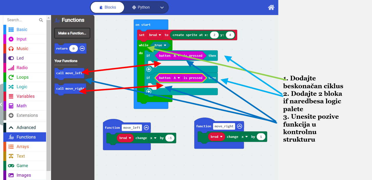 Slika 5: Paleta Function u MakeCode-u. Dovršavanje primera 