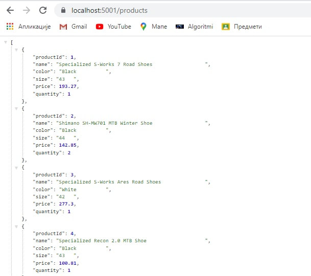 Web API server - Displaying the list of products as a list of JSON objects
