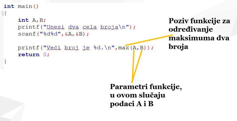 Određivanje maksimuma dva cela broja-main funkcija