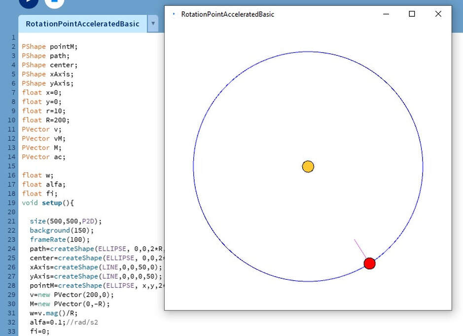 Uniformly accelerated circular motion-processing