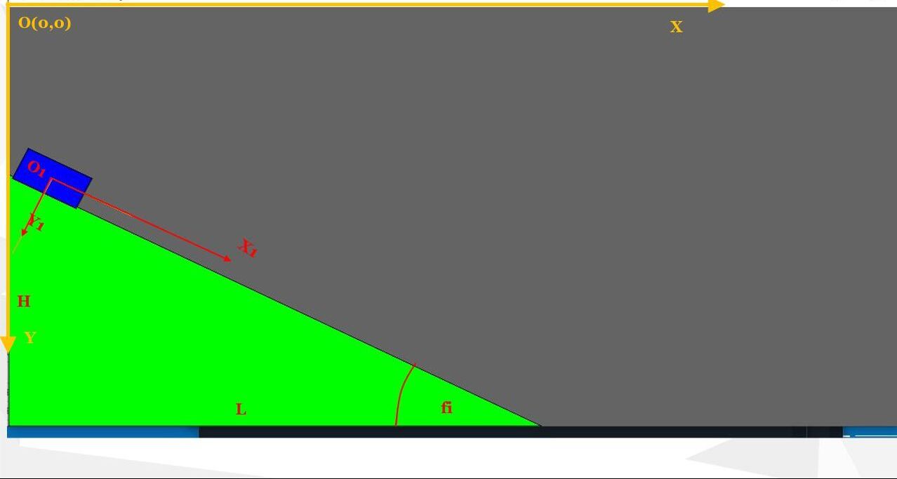 Animation of a body sliding down an inclined plane in processing. Rotation of the coordinate system