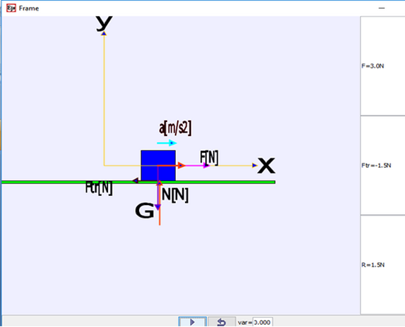Class hierarchy in physics example – Body sliding on a flat surface