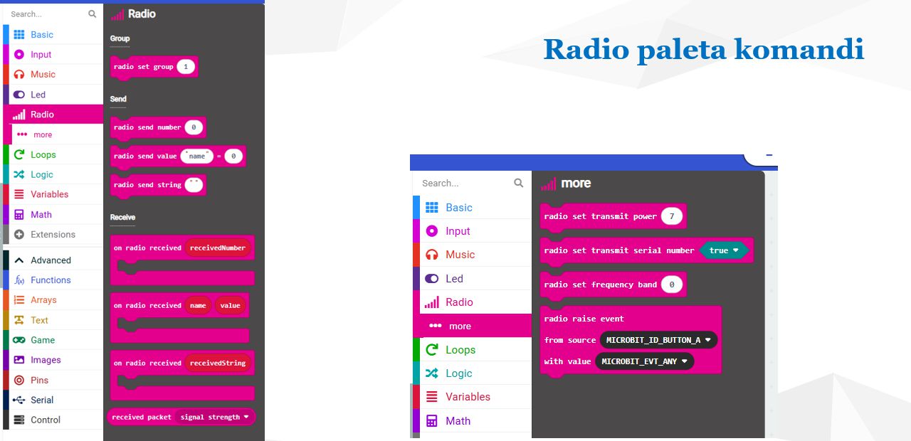 Programiranje mikrobita- Radio paleta komandi