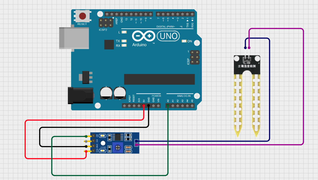Soil moisture sensor LM393 module connected to Arduino Uno with 5V, GND, analog A0 pin, and two-probe resistive sensor wiring diagram.