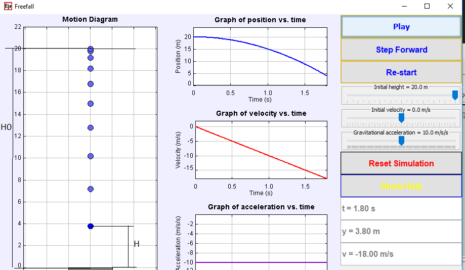  Upotreba for petlje u simulaciji slobodnog pada lopte kreiranoj  u programu EJS(Easy Java Simulation). 