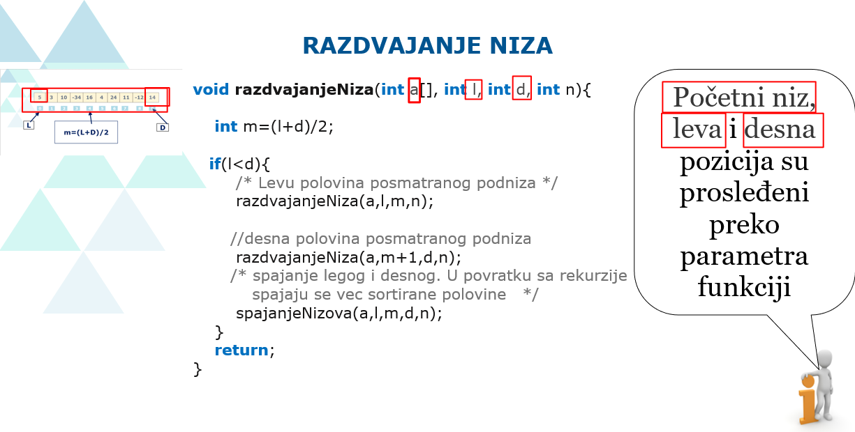Slika 4: Sortiranje objedinjavanjem. Deljenje na manje podnizove - funkcija